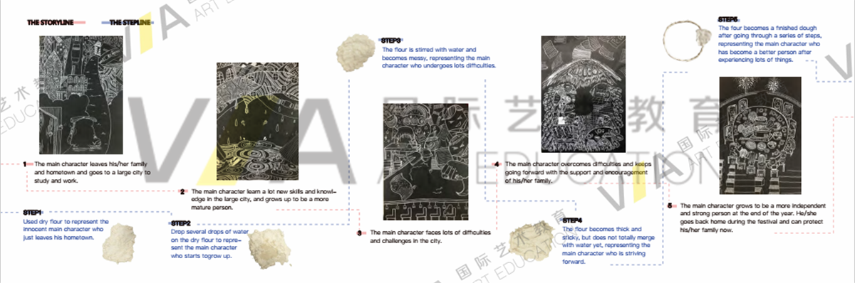 平面設(shè)計留學(xué)輔導(dǎo)作品